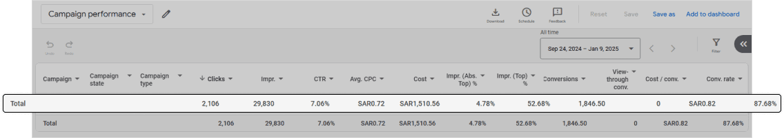 _alt-chart